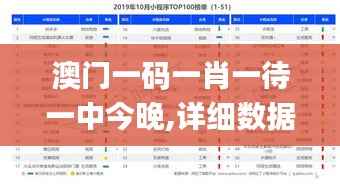 滔滔不绝 第7页