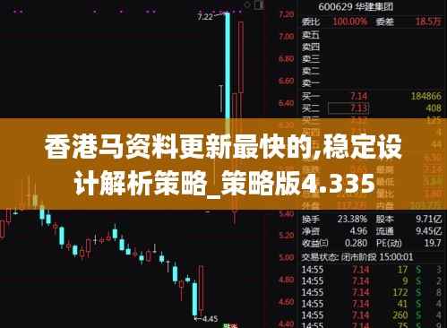 香港马资料更新最快的,稳定设计解析策略_策略版4.335
