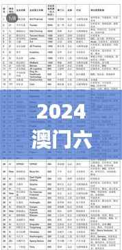2024澳门六今晚开奖结果出来,实地计划验证数据_Harmony9.295