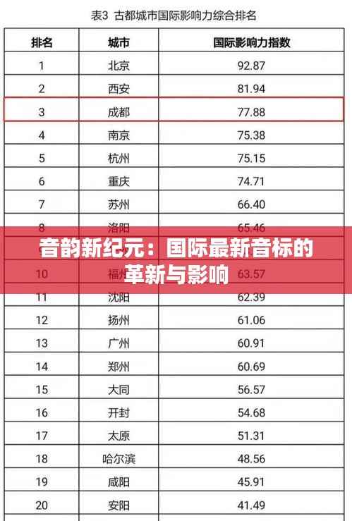 笔走如飞 第6页