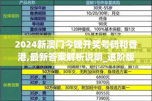 2024新澳门今晚开奖号码和香港,最新答案解析说明_进阶版7.522