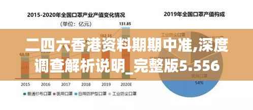 二四六香港资料期期中准,深度调查解析说明_完整版5.556