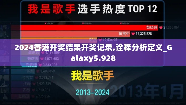 2024香港开奖结果开奖记录,诠释分析定义_Galaxy5.928
