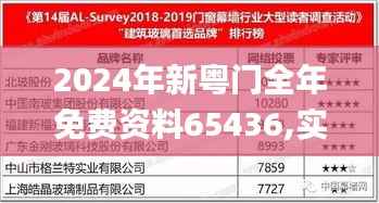 2024年新粤门全年免费资料65436,实地评估数据策略_粉丝款6.325