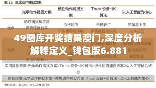 49图库开奖结果澳门,深度分析解释定义_钱包版6.881