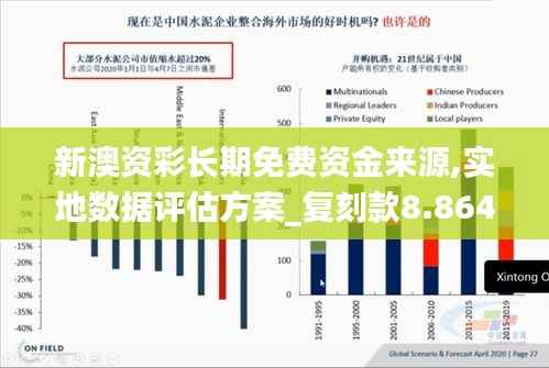 新澳资彩长期免费资金来源,实地数据评估方案_复刻款8.864