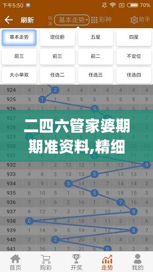 二四六管家婆期期准资料,精细设计策略_精简版6.621