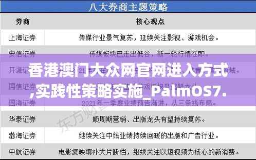 香港澳门大众网官网进入方式,实践性策略实施_PalmOS7.659