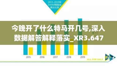 今晚开了什么特马开几号,深入数据解答解释落实_XR3.647