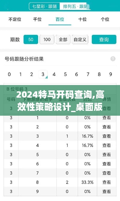 2024特马开码查询,高效性策略设计_桌面版1.484