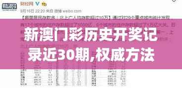新澳门彩历史开奖记录近30期,权威方法推进_2D3.382