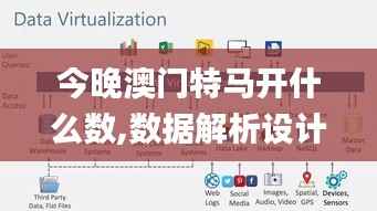 今晚澳门特马开什么数,数据解析设计导向_S15.825