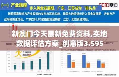 新澳门今天最新免费资料,实地数据评估方案_创意版3.595