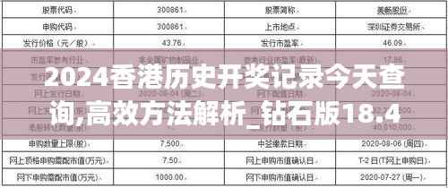 2024香港历史开奖记录今天查询,高效方法解析_钻石版18.409