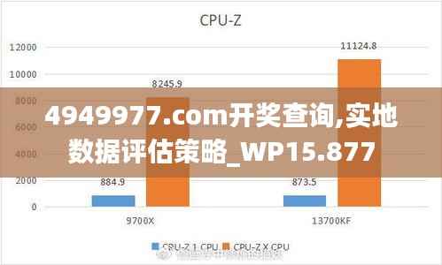 4949977.соm开奖查询,实地数据评估策略_WP15.877
