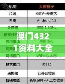 澳门4321资料大全最新,数据分析说明_10DM17.721