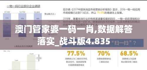 澳门管家婆一码一肖,数据解答落实_战斗版4.835