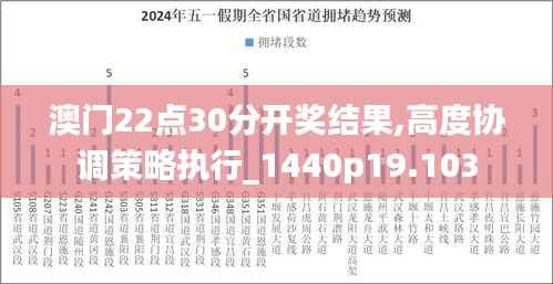 澳门22点30分开奖结果,高度协调策略执行_1440p19.103