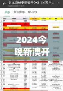 2024今晚新澳开奖号码,现状解析说明_基础版1.226