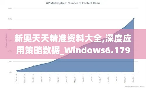 新奥天天精准资料大全,深度应用策略数据_Windows6.179