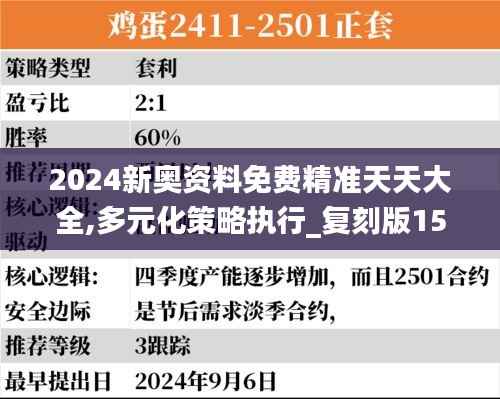 衣不曳地 第7页