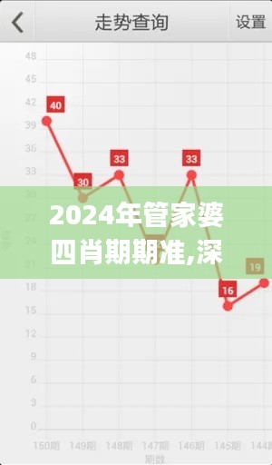 2024年管家婆四肖期期准,深入解析策略数据_V22.248