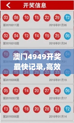 澳门4949开奖最快记录,高效说明解析_VE版3.254