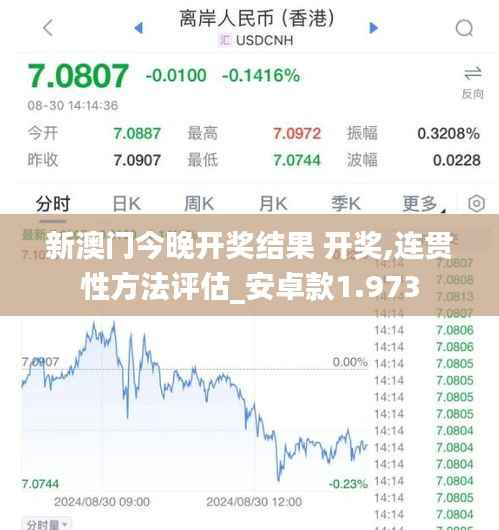新澳门今晚开奖结果 开奖,连贯性方法评估_安卓款1.973