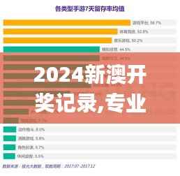 屈尊就卑 第6页