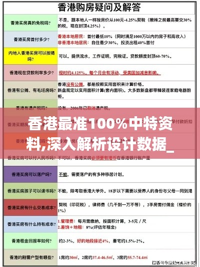 香港最准100%中特资料,深入解析设计数据_vShop9.282