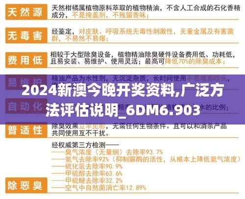 2024新澳今晚开奖资料,广泛方法评估说明_6DM6.903
