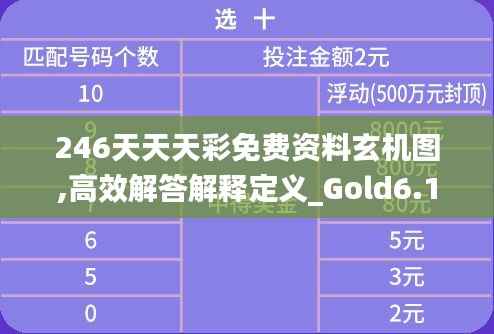 246天天天彩免费资料玄机图,高效解答解释定义_Gold6.137