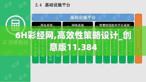 6H彩经网,高效性策略设计_创意版11.384