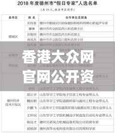 香港大众网官网公开资料,专家意见解析_C版9.419