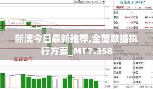 新澳今日最新推荐,全面数据执行方案_MT7.358