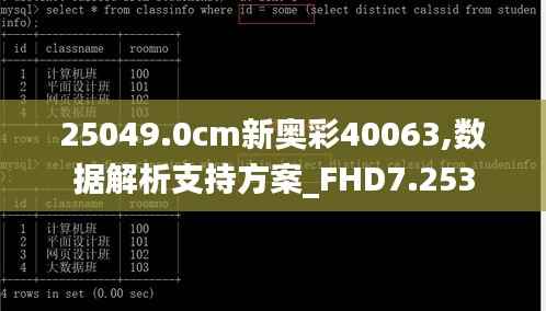 25049.0cm新奥彩40063,数据解析支持方案_FHD7.253