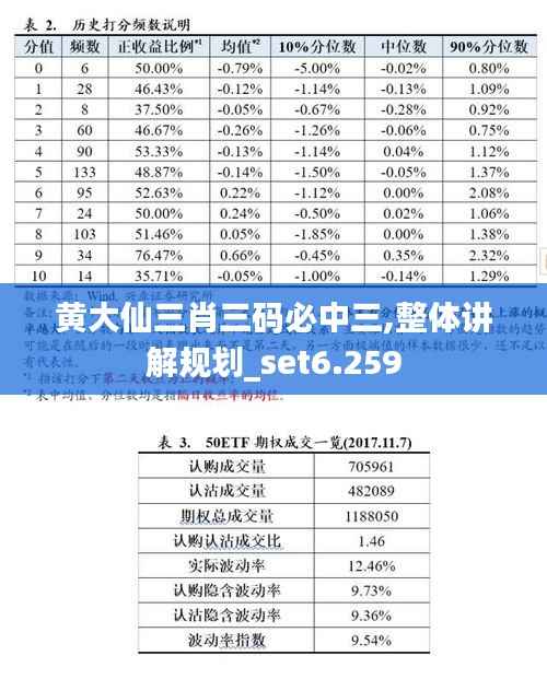 黄大仙三肖三码必中三,整体讲解规划_set6.259