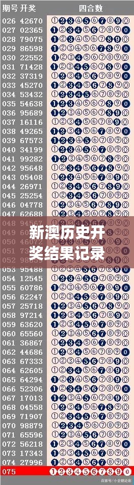 新澳历史开奖结果记录大全,最新研究解析说明_ios9.980