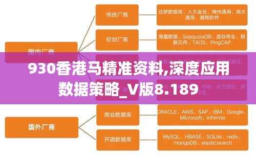 930香港马精准资料,深度应用数据策略_V版8.189