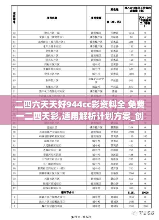 二四六天天好944cc彩资料全 免费一二四天彩,适用解析计划方案_创意版18.206