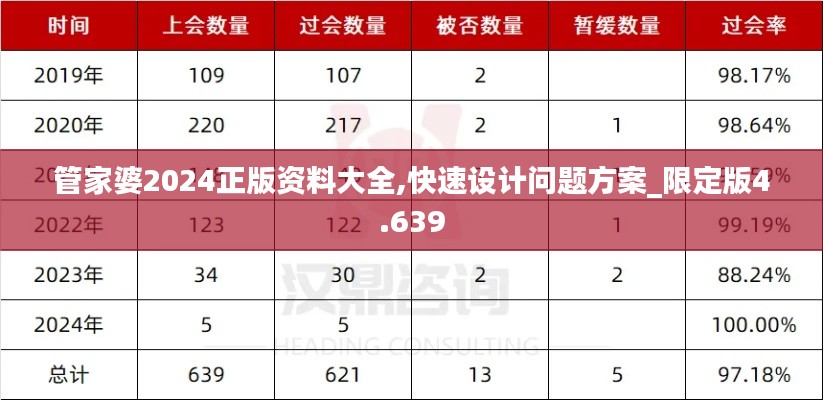 鸟啼花怨 第4页