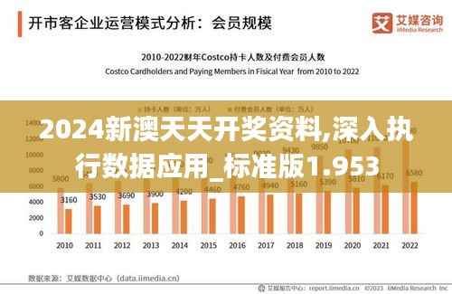 2024新澳天天开奖资料,深入执行数据应用_标准版1.953