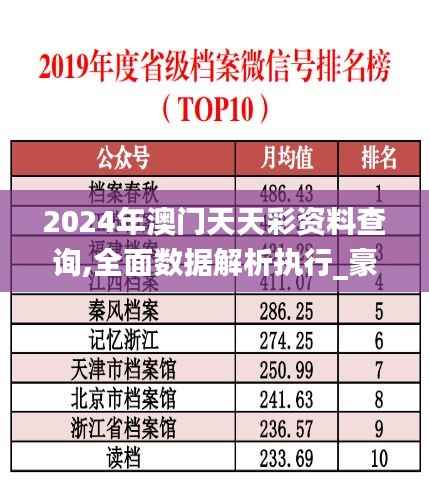 2024年澳门天天彩资料查询,全面数据解析执行_豪华款10.682