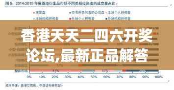 香港天天二四六开奖论坛,最新正品解答落实_户外版2.532