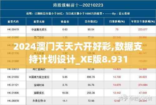 2024澳门天天六开好彩,数据支持计划设计_XE版8.931