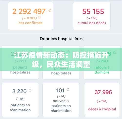 江苏疫情新动态：防控措施升级，民众生活调整