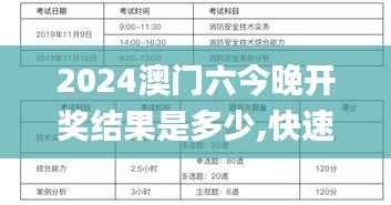 2024澳门六今晚开奖结果是多少,快速设计响应解析_Pixel7.574