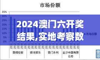 2024澳门六开奖结果,实地考察数据设计_SHD9.417