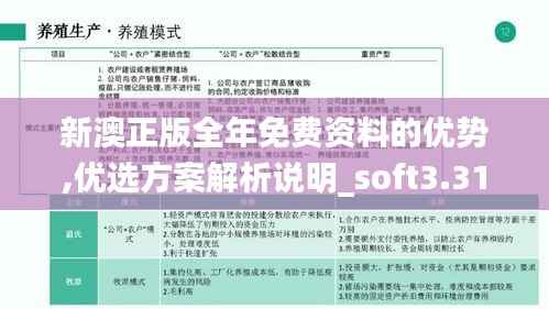 新澳正版全年免费资料的优势,优选方案解析说明_soft3.313