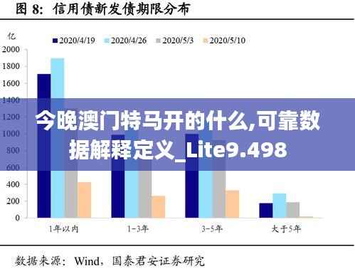 今晚澳门特马开的什么,可靠数据解释定义_Lite9.498